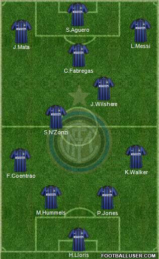 F.C. Internazionale Formation 2012