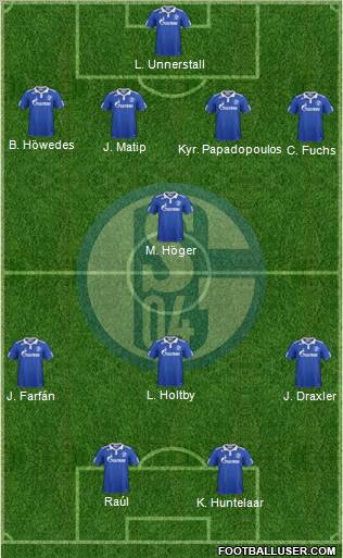 FC Schalke 04 Formation 2012