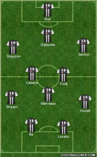Newcastle United Formation 2012