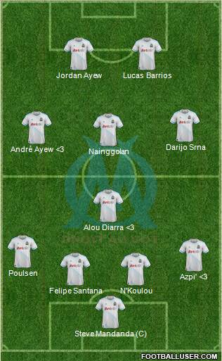 Olympique de Marseille Formation 2012