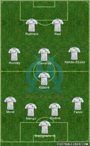 Olympique de Marseille Formation 2012