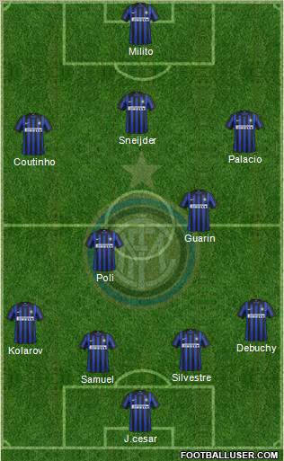 F.C. Internazionale Formation 2012