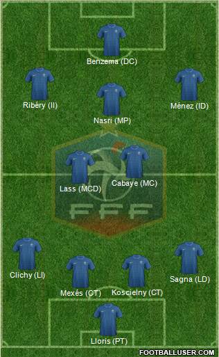 France Formation 2012