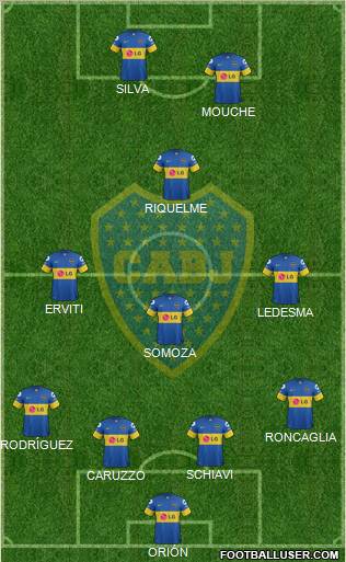 Boca Juniors Formation 2012