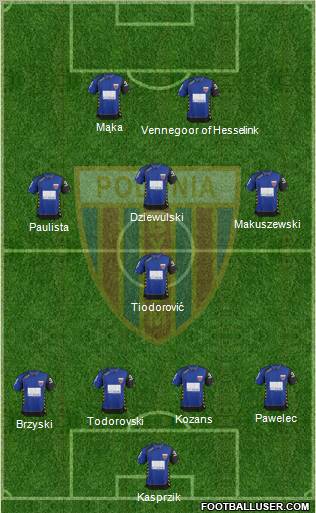 Polonia Bytom Formation 2012
