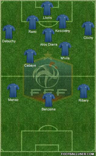 France Formation 2012