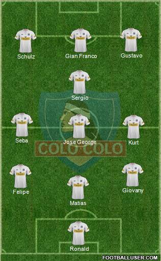 CSD Colo Colo Formation 2012