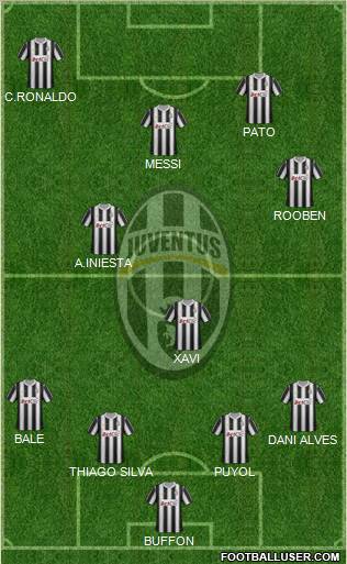 Juventus Formation 2012