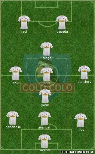 CSD Colo Colo Formation 2012