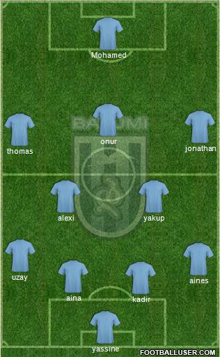 Dinamo Batumi Formation 2012