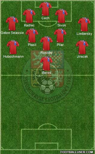 Czech Republic Formation 2012