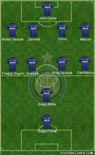 F.C. Internazionale Formation 2012