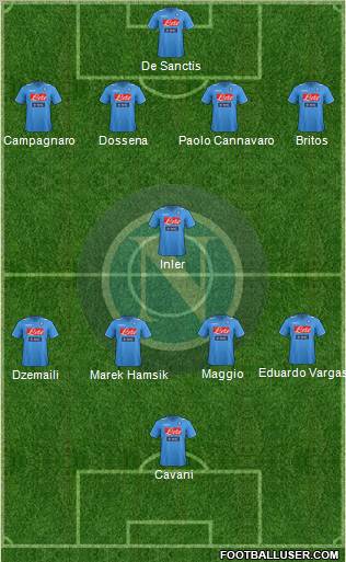 Napoli Formation 2012