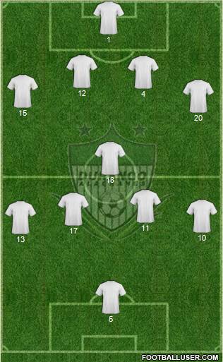 Club Alacranes de Durango Formation 2012