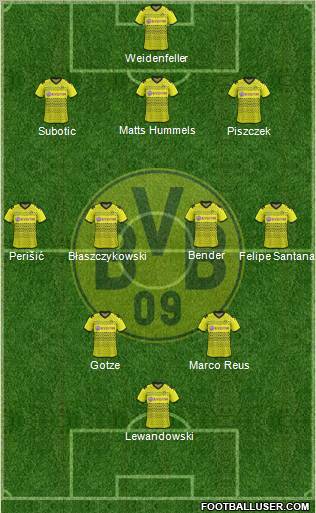 Borussia Dortmund Formation 2012