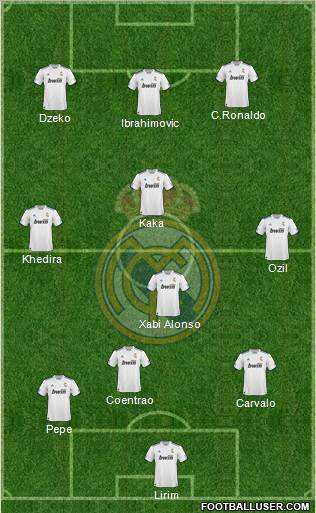 R. Madrid Castilla Formation 2012