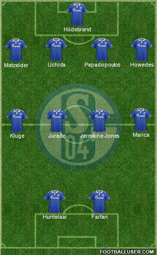 FC Schalke 04 Formation 2012