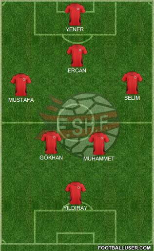 Albania Formation 2012