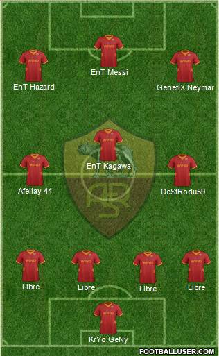 AS Roma Formation 2012
