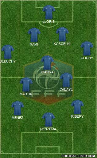 France Formation 2012