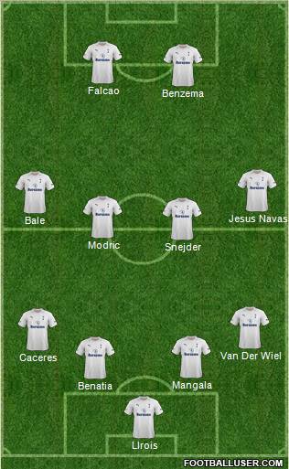 Tottenham Hotspur Formation 2012
