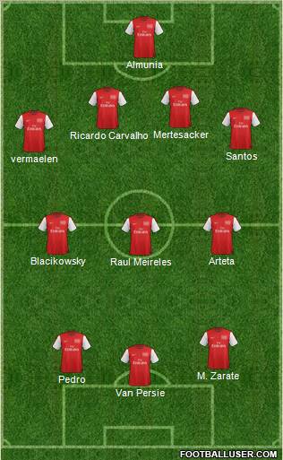 Arsenal Formation 2012