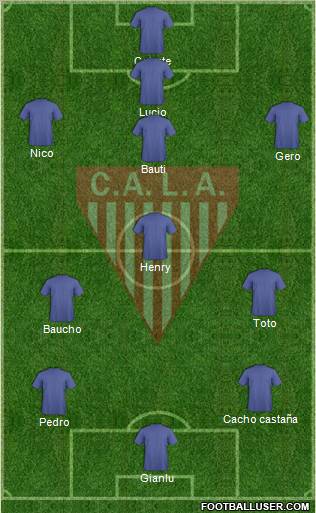 Los Andes Formation 2012