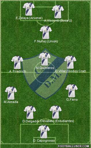 Deportivo Merlo football formation