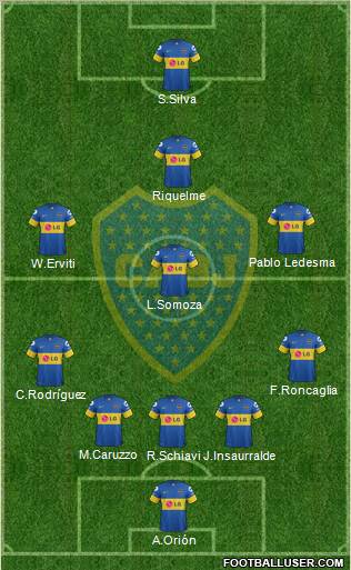Boca Juniors Formation 2012