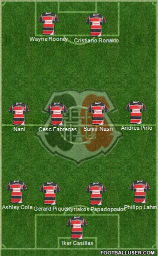 Santa Cruz FC Formation 2012