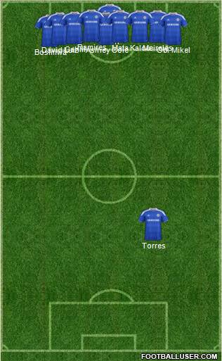 Chelsea Formation 2012
