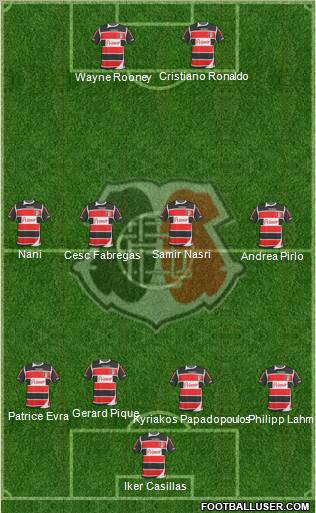 Santa Cruz FC Formation 2012