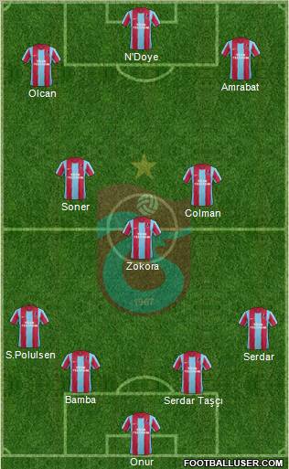 Trabzonspor Formation 2012