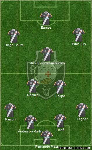CR Vasco da Gama Formation 2012