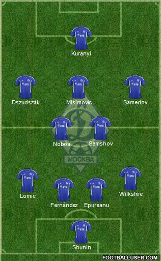 Dinamo Moscow Formation 2012