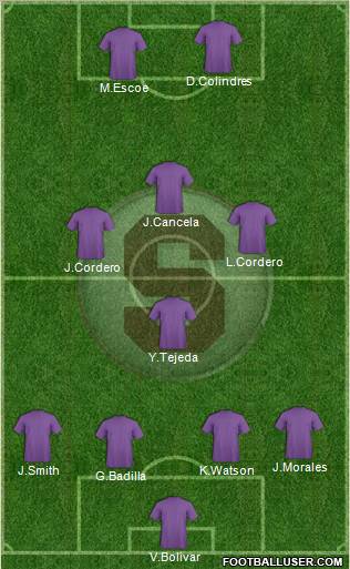 CD Saprissa Formation 2012