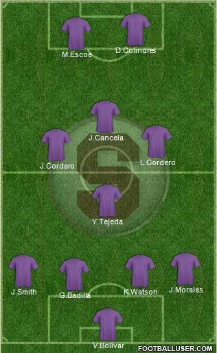 CD Saprissa football formation