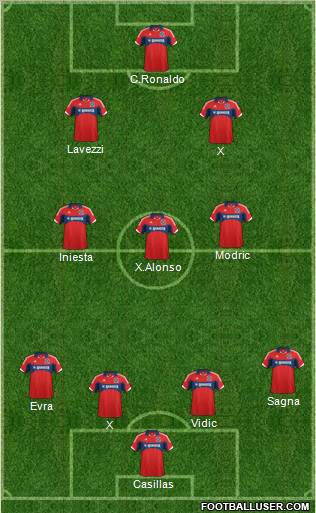 Chicago Fire Formation 2012