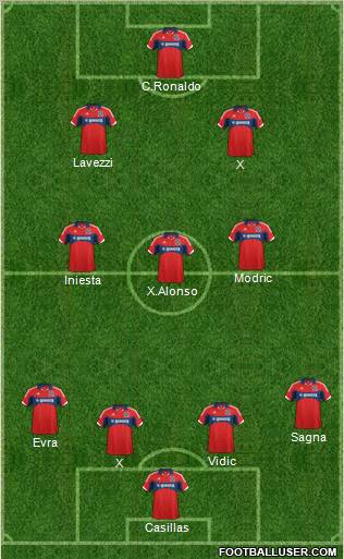 Chicago Fire 4-3-2-1 football formation