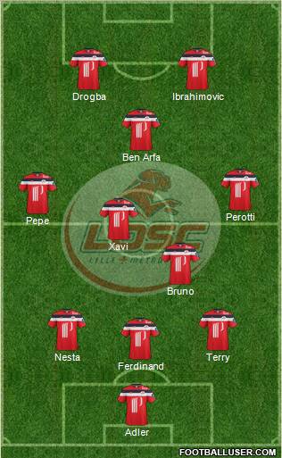 LOSC Lille Métropole Formation 2012