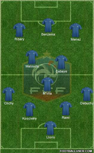 France Formation 2012