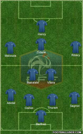 France Formation 2012