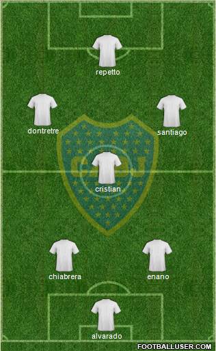 Boca Juniors Formation 2012