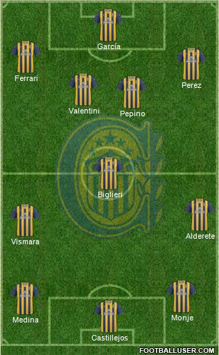 Rosario Central Formation 2012