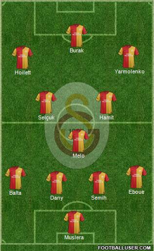 Galatasaray SK Formation 2012