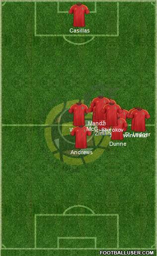 Spain Formation 2012