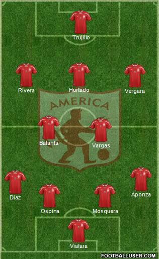 CD América de Cali Formation 2012
