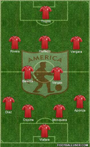 CD América de Cali football formation