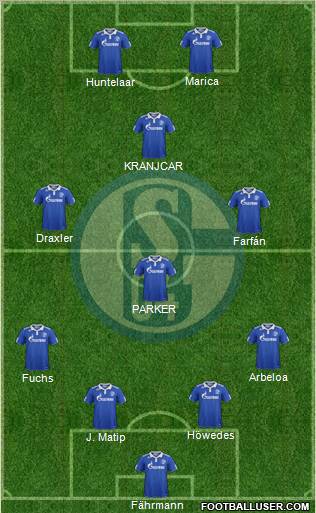 FC Schalke 04 Formation 2012