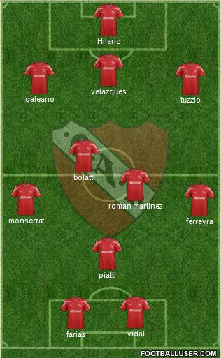 Independiente Formation 2012